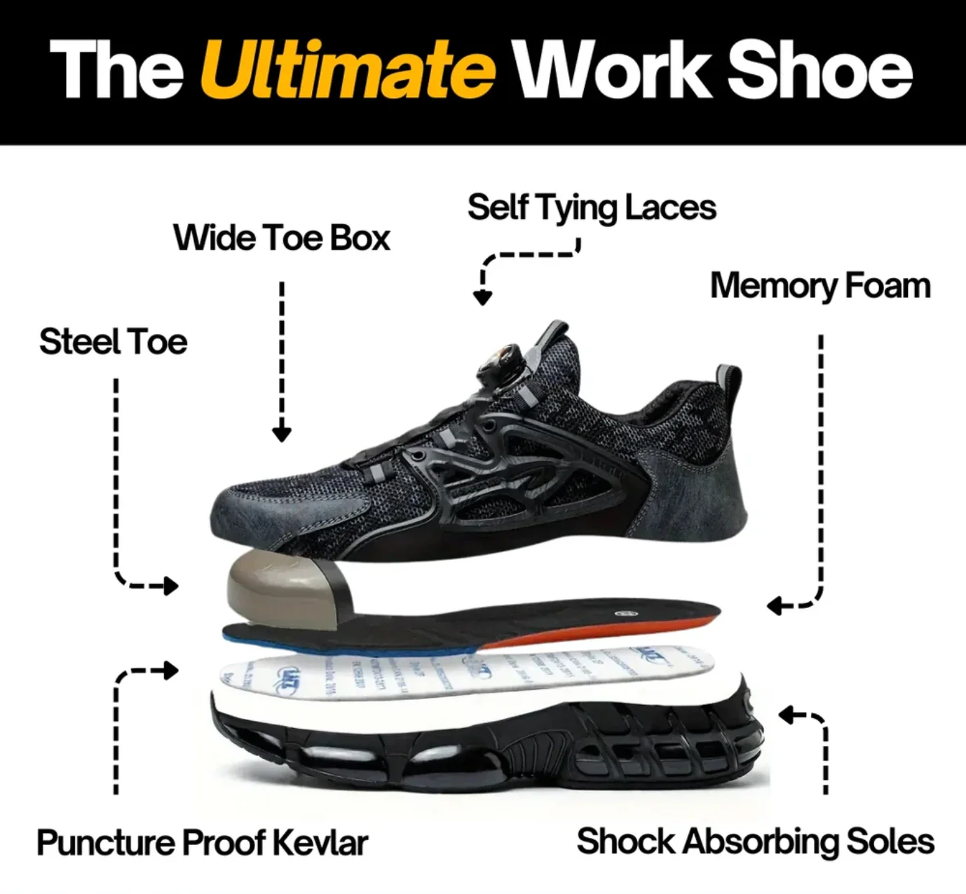 FORTIVEST™ HEALTHY & PROTECTIVE STEEL TOE SNEAKERS - Image 5